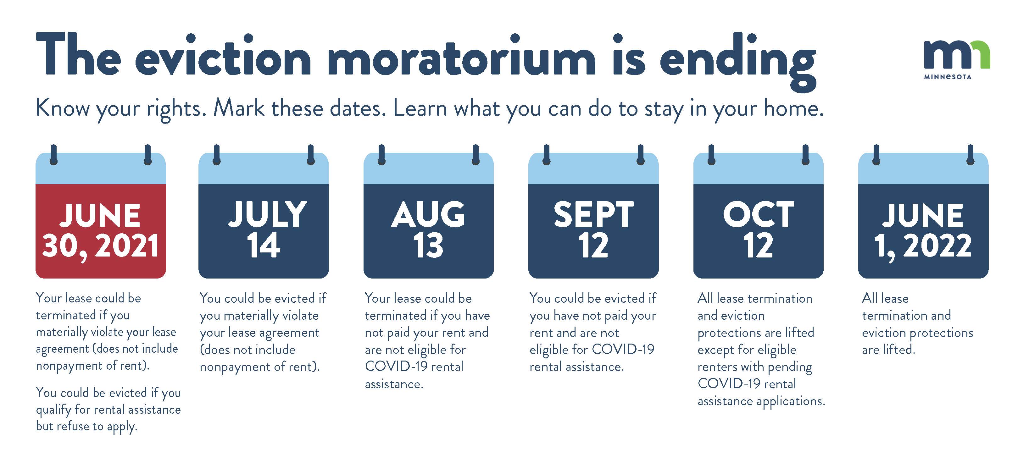 Emergency Rent Assistance Saint Paul, Minnesota